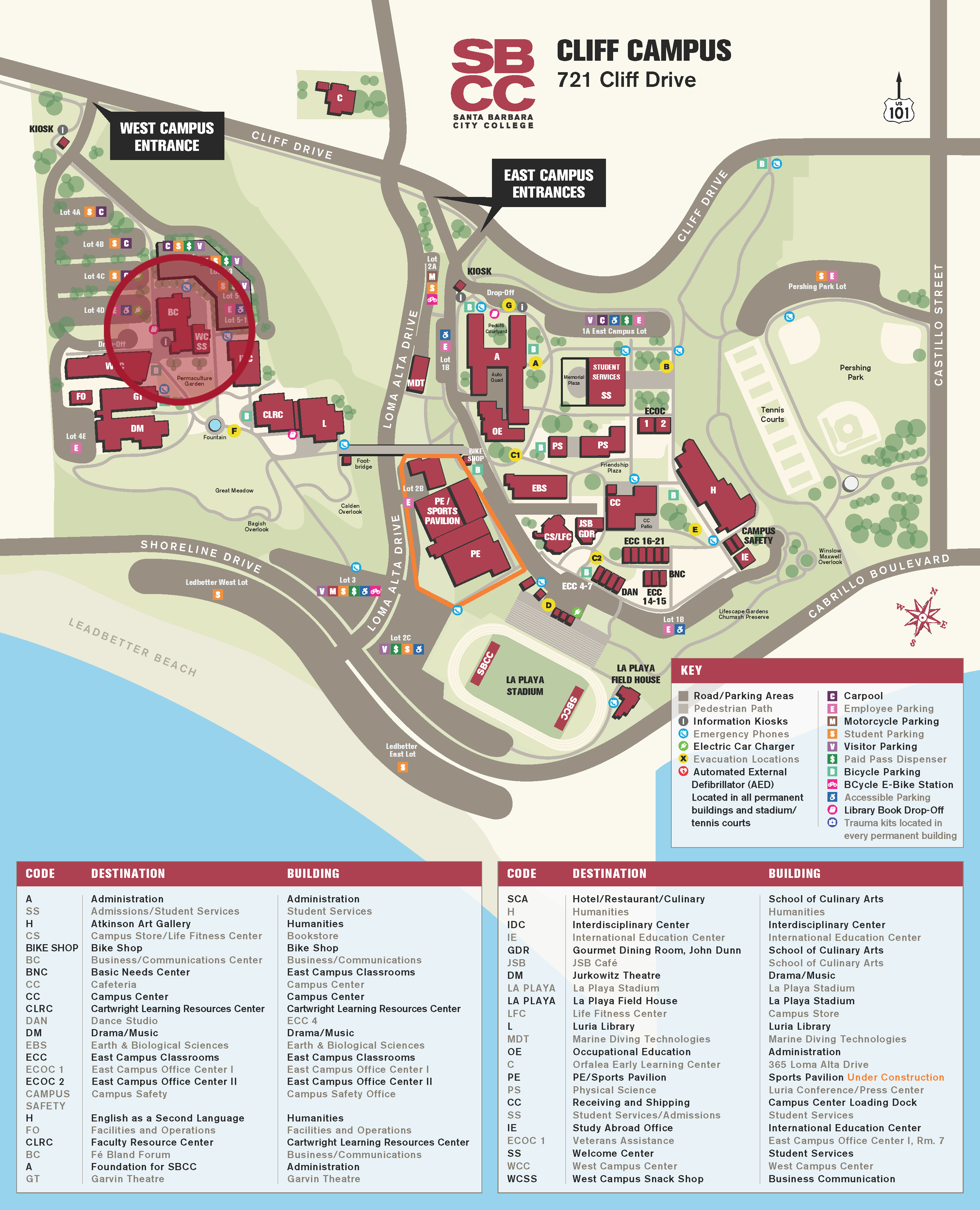 Business/Communications Location